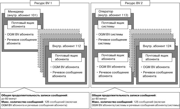 BV3.gif
