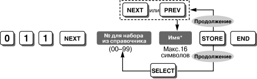 IMF0018a.gif
