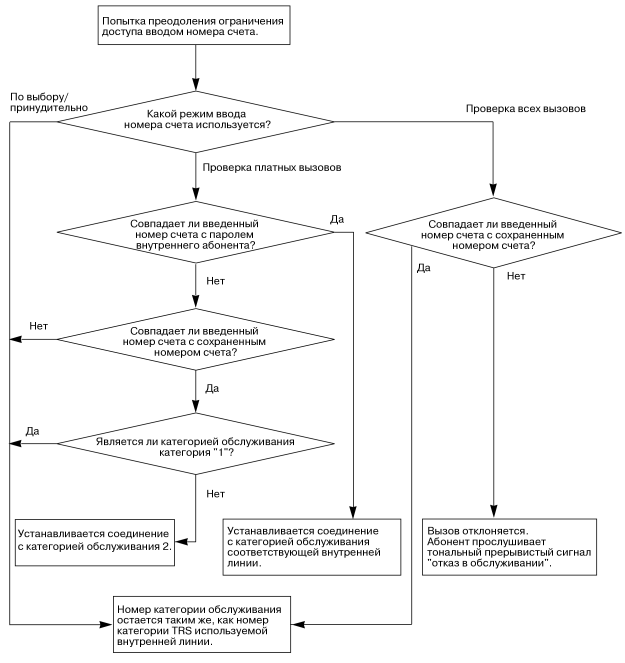 imf1085a.gif