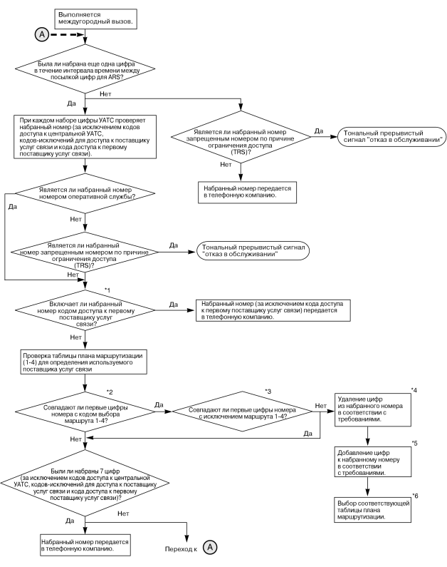 imf1112a.gif
