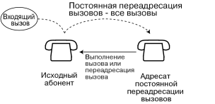imf1115a.gif