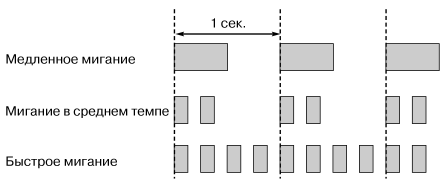 imf1245a.gif