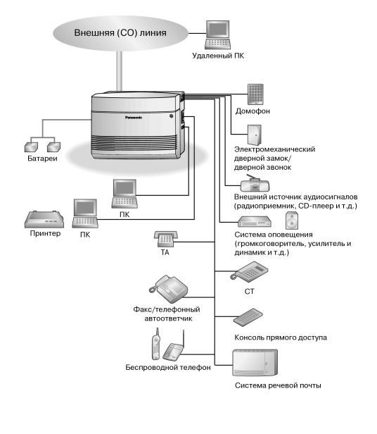diagram.gif