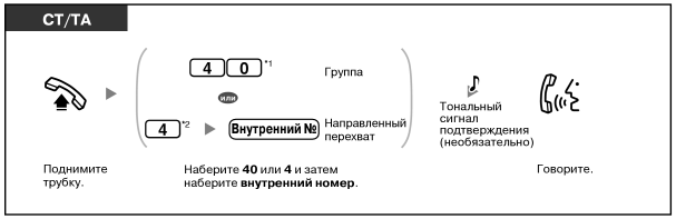 imu2215a.gif