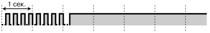 imu5150a.gif