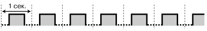 imu5155a.gif