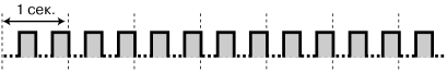 imu5160a.gif