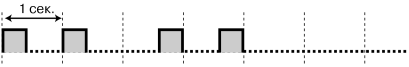 imu5250a.gif