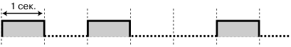 imu5260a.gif
