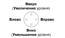 using_navi.gif