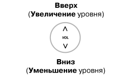 using_vol.gif